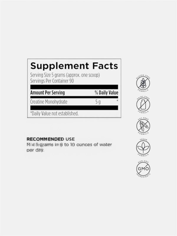 Creatina 2 Creatina Designs for Health