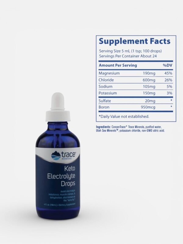 Keto Electrolyte Drops Trace Minerals